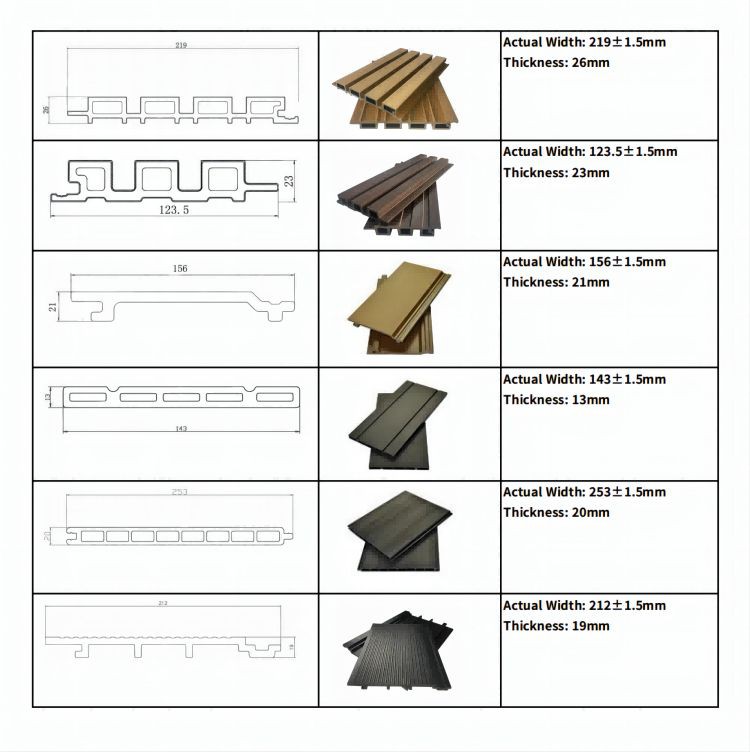 different sizes of outdoor wpc wall panel different sizes of outdoor wpc wall panel